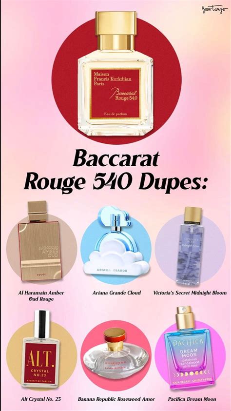 perfume dupe for baccarat rouge 540|best baccarat rouge 540 dupes.